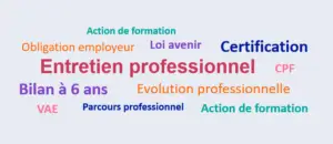 etat des lieux recapitulatif - logitio strasbourg