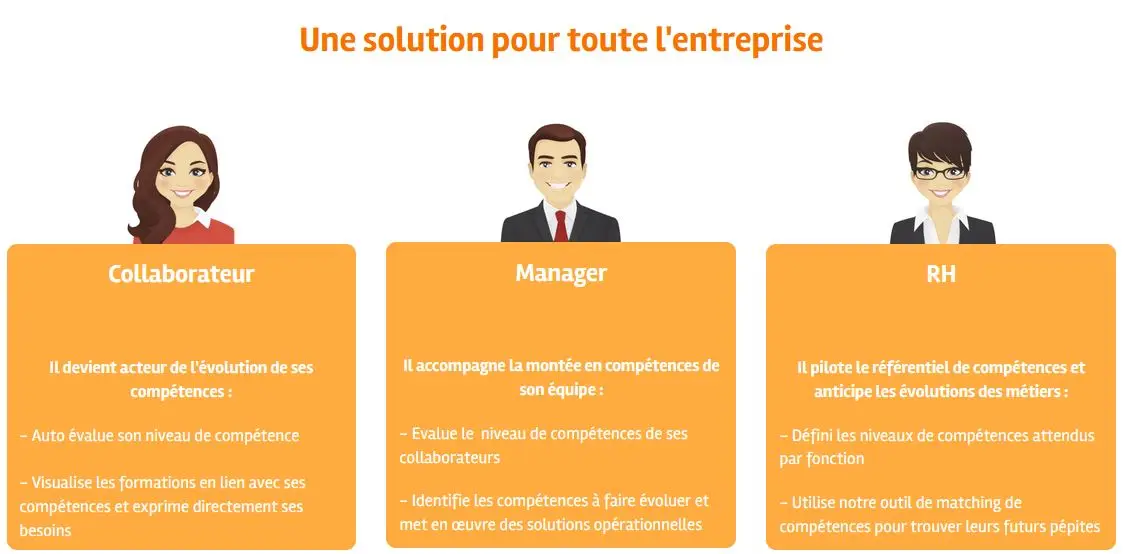 logiciel competence - logitio strasbourg