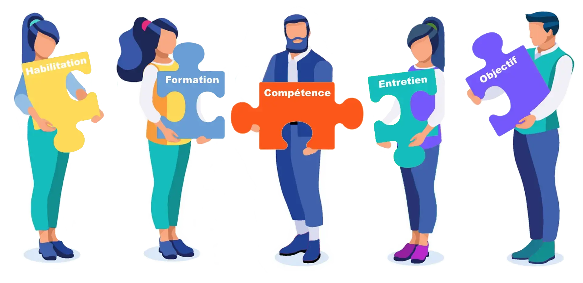 Logiciel RH - logitio strasbourg