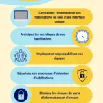 Digitalisation habilitations - logitio strasbourg